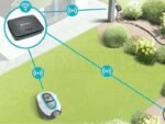 Gardena SILENO life 1500 set Smart Mähroboter mit Begrenzungskabel – Bild 4