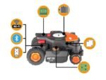 Worx Landroid Vision Cloud WR365E Mähroboter ohne Installation – Bild 3